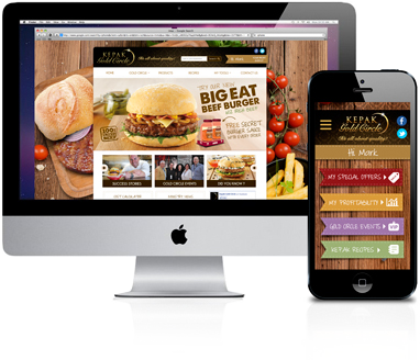 The Web Design Process Dublin Ireland